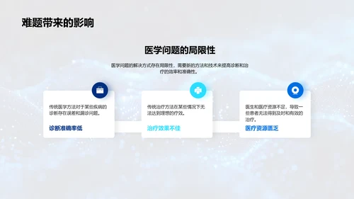 数据科学解决医学难题PPT模板