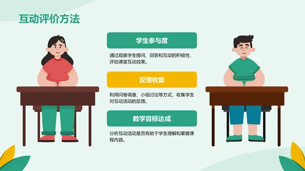 绿色插画风课堂互动方法培训课件PPT模板