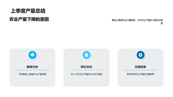农业产量趋势分析