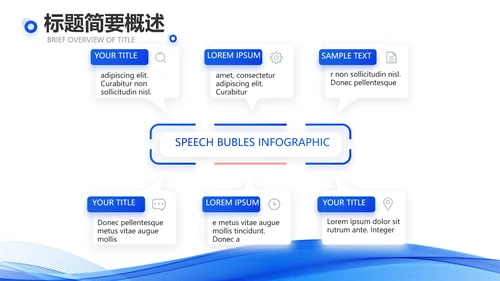 蓝色大气年终工作总结汇报动态PPT