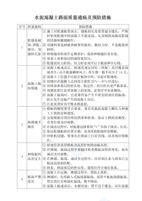 市政道路工程质量通病及防治措施.docx