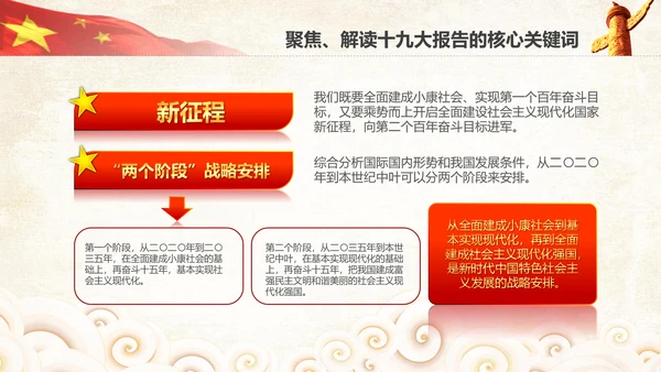 学习贯彻落实十九大报告精神PPT模板课件