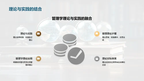 管理学的理论与实践