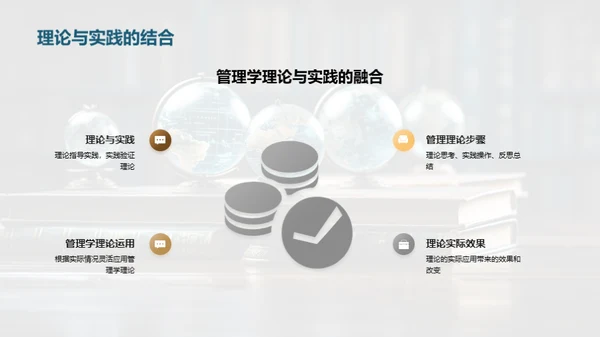 管理学的理论与实践