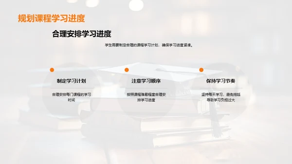 专科生学习全攻略