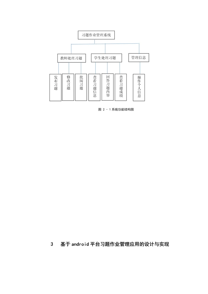 高校教学管理系统的设计与实现-习题作业管理模块毕业设计.docx