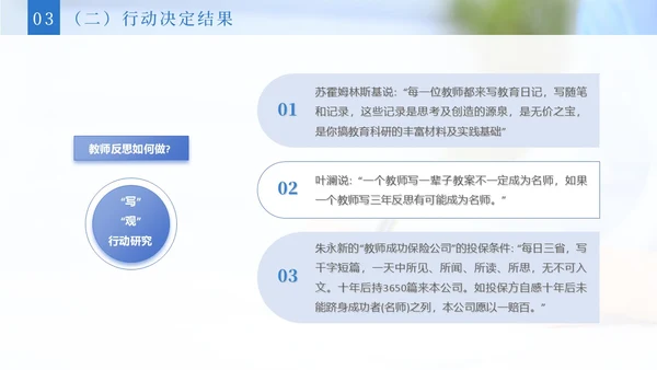 实拍风2023教师专业发展教师培训PPT