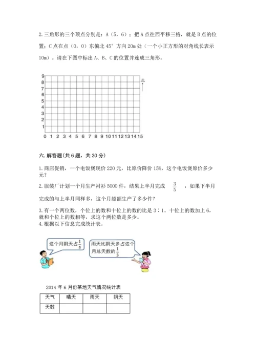 人教版六年级上册数学期末模拟卷含精品答案.docx