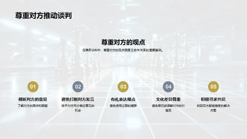 游戏商谈之道
