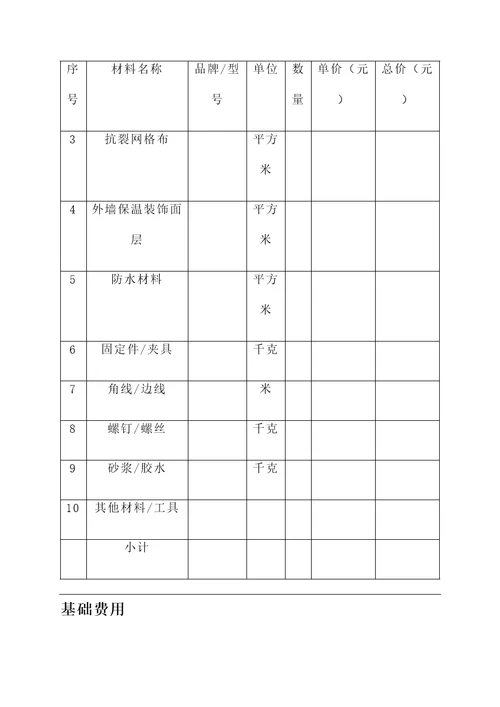 外墙保温工程采购报价单