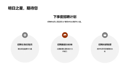 实验团队年度报告