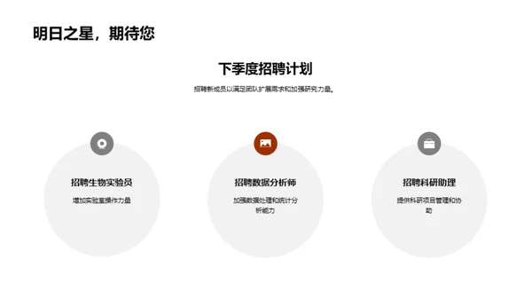实验团队年度报告