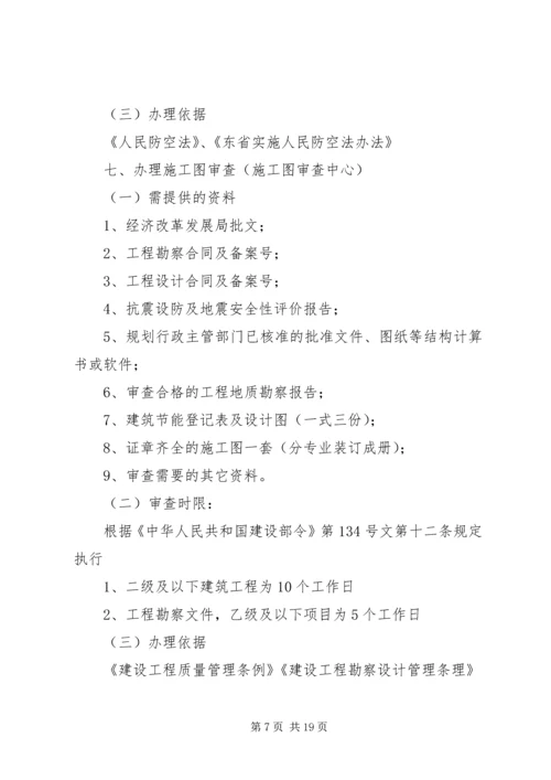 河南、建设项目规划办事程序及所需材料清单 (4).docx