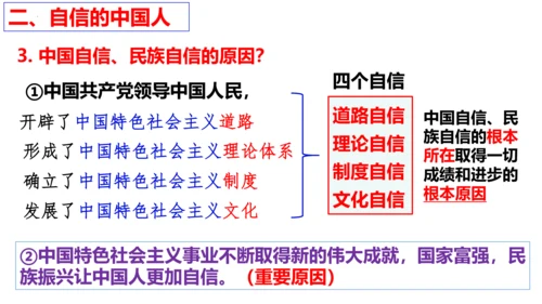 【新课标】8.2 共圆中国梦课件（30张PPT）