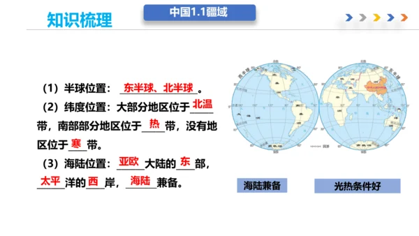 八上：从世界看中国（一轮复习课件8张）（人教版）