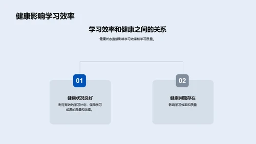 初二生涯健康守护