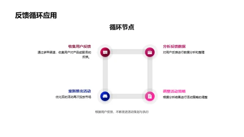 娱乐盛事策划全解析