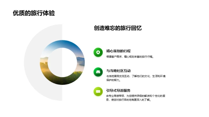 走向可持续：环保旅行新选择