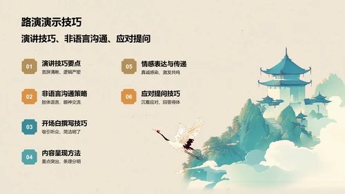 橙色国潮风大学生挑战杯创业计划书PPT模板