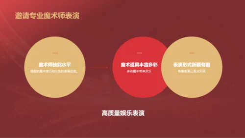 红色奢华时尚企业年会节目介绍PPT