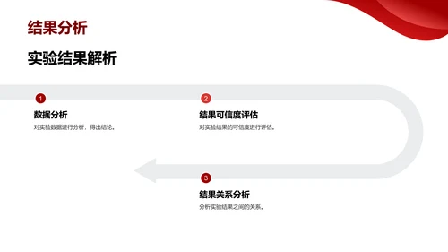 红色现代中国海洋大学毕业论文答辩PPT模板