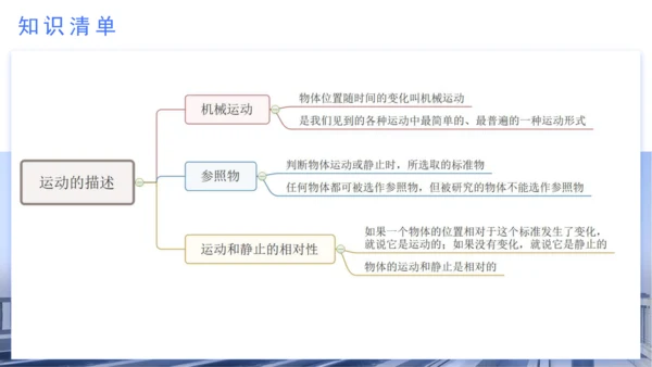 八年级物理上学期期中考点（人教版） 第一章 机械运动 课件（32页ppt）