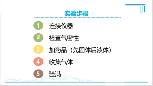 实验活动2 二氧化碳的实验室制取与性质