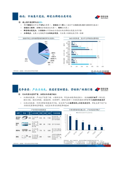 家电行业新消费深度报告-朝阳似火-璀璨燎原.docx