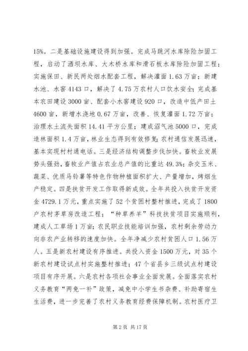 县农业农村工作会议上的讲话.docx