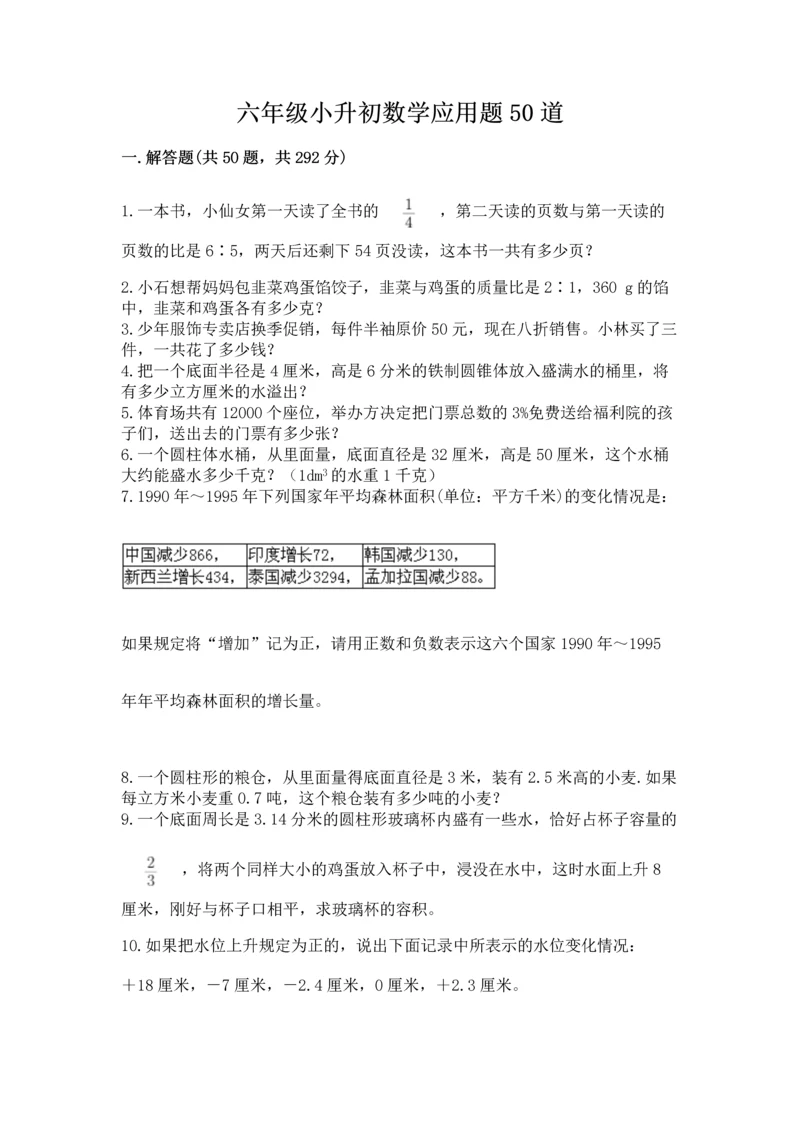 六年级小升初数学应用题50道含答案【巩固】.docx