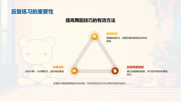 舞蹈基础教学PPT模板