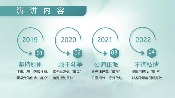 八一建军节部队军事工作总结汇报PPT
