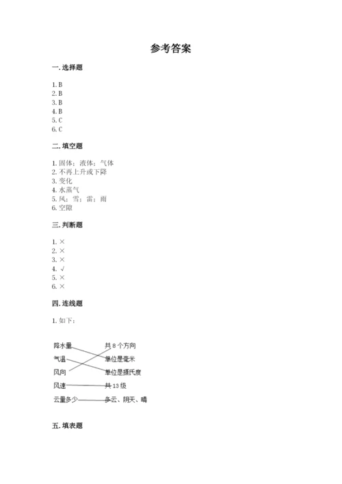 教科版三年级上册科学期末测试卷精品【综合题】.docx