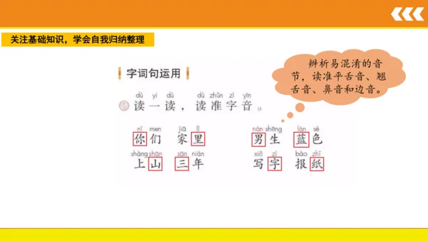 统编版语文一年级上册 语文园地五  课件
