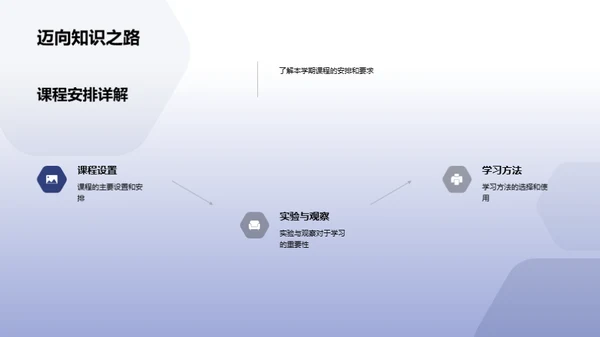 科学探索奇旅