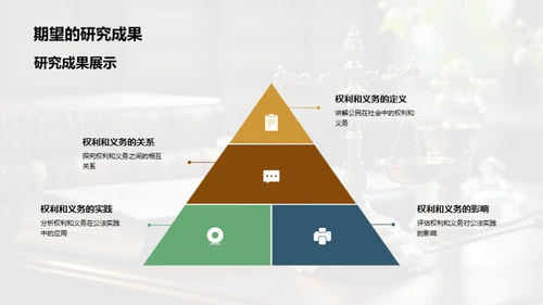 公法视角下的权责关系