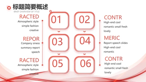 高端公司品牌策划方案工作总结PPT