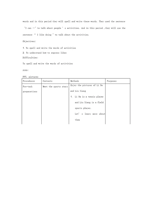 牛津版二年级英语下册Module2MyfavouritethingsUnit4ThingsIlikedoing教案