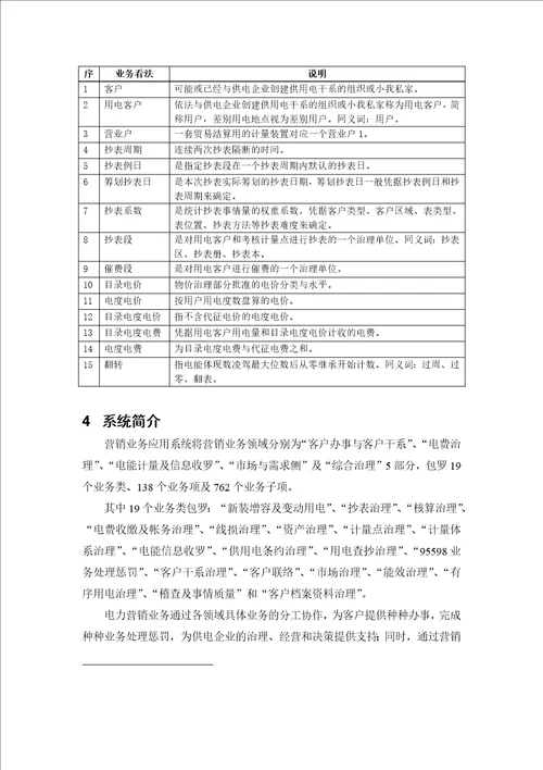 SG186营销业务应用系统计量模块