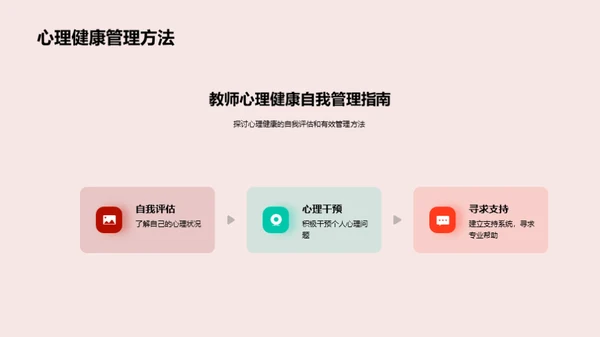 心理健康与教学影响