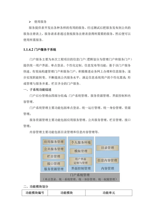 门户基础框架平台建设设计方案.docx