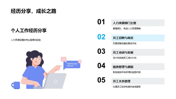 人力资源战略管理