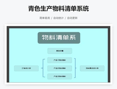 青色生产物料清单系统