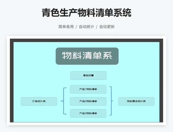 青色生产物料清单系统