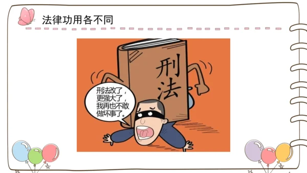 1 感受生活中的法律  课件-道德与法治六年级上册统编版