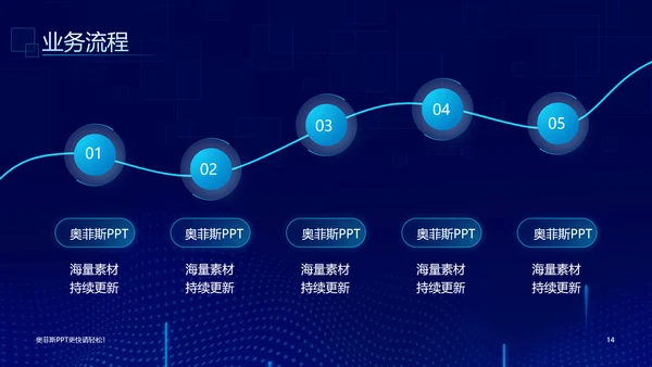 科技风蓝绿企业介绍PPT模板