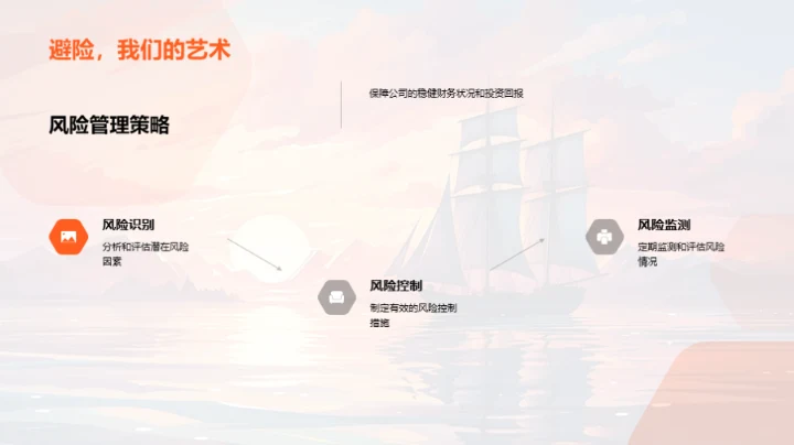 财富航线 揭秘梦想