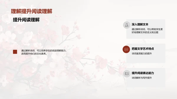 探索诗词之美
