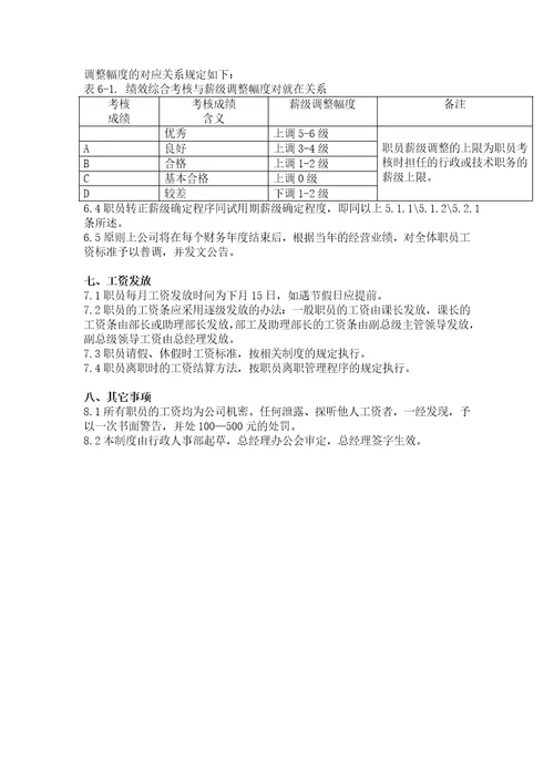 某著名IT企业薪酬制度