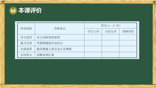 人教版数学（2024）七年级上册1.2.2 数轴课件（共20张PPT）